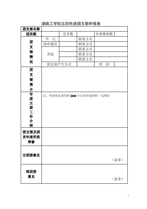 五四表彰评优评先申报表