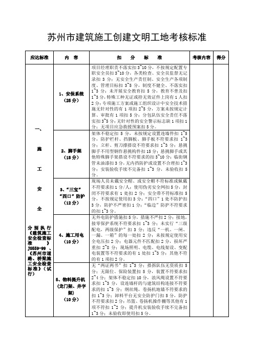 苏州市建筑施工创建文明工地考核标准