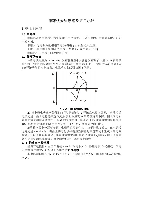 循环伏安法原理及结果分析