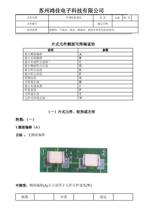 SMT外观检验规范作业指导书