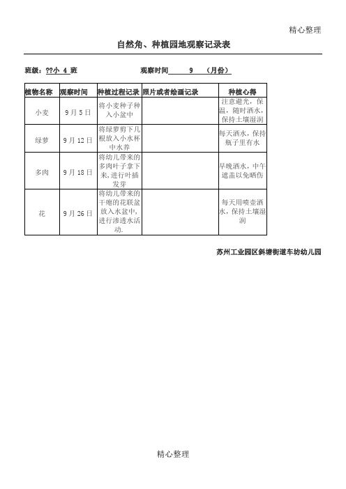 种植园地观察记录表