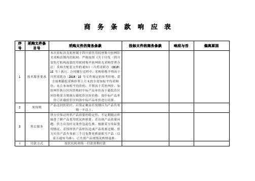 商务条款响应表