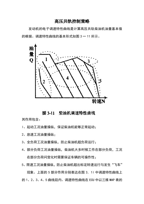 高压共轨控制策略