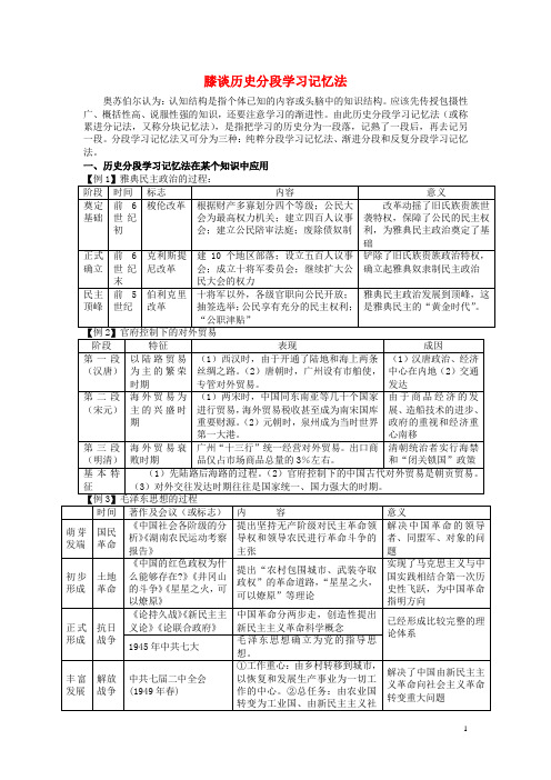 江西省高中历史巧记系列52膝谈历史分段学习素材