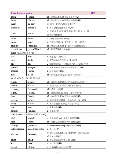 2019译林版高中英语选择性必修一Unit 4 Exploring poetry 单词表