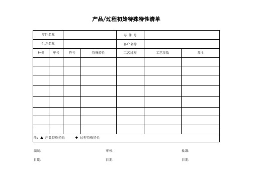 产品过程特殊特性清单-2