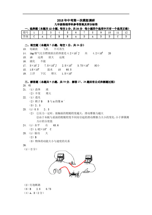 2018 建邺一模