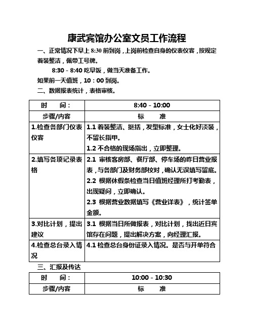 办公室文员工作流程