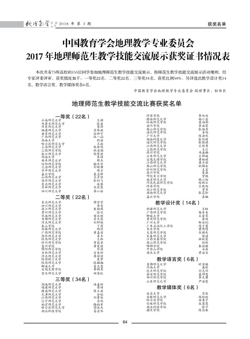 中国教育学会地理教学专业委员会2017年地理师范生教学技能交流展示获奖证书情况表