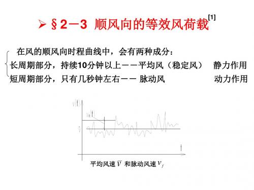 【土木建筑】4顺风向的等效风荷载资料