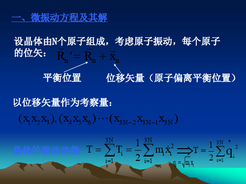 晶格振动模式