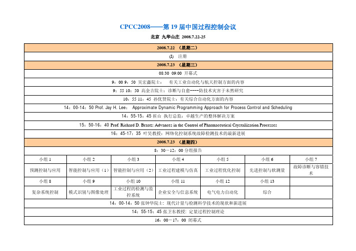 CPCC2008第19届中国过程控制会议