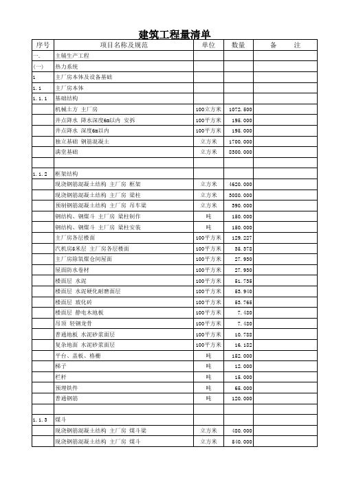 火力发电厂安装工程预算表