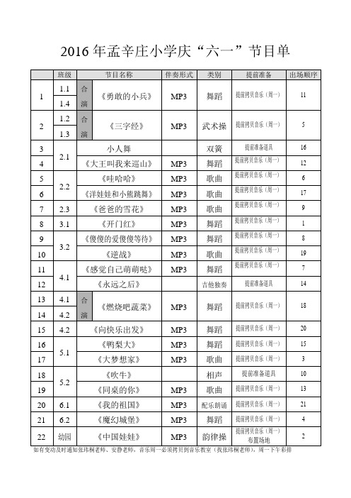 2016年孟辛庄小学庆六一节目单 - 副本