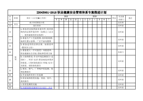 ISO45001-2018职业健康安全管理体系专案推进计划