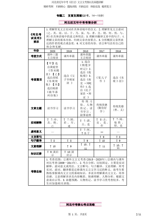 河北省近年中考《语文》文言文考情及真题讲解