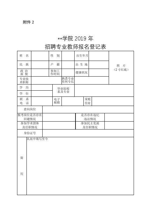 XX学院2019年招聘专业教师报名登记表【模板】