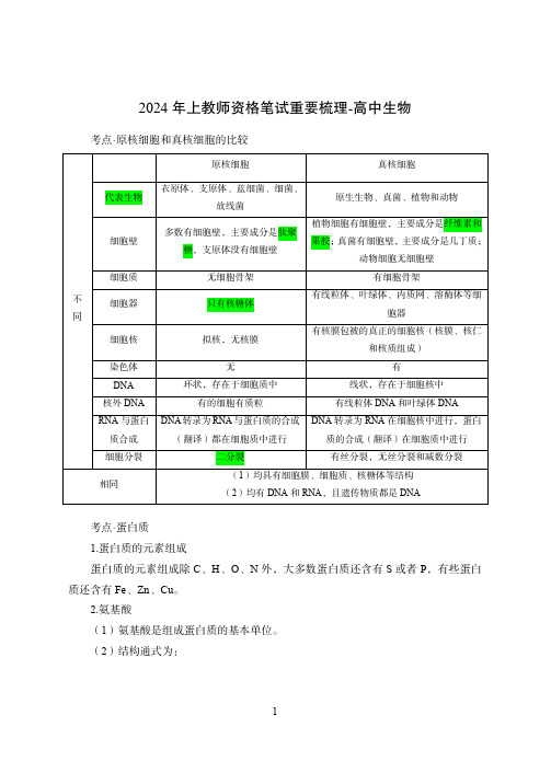 2024下半年教师资格证笔试预测知识点-高中生物