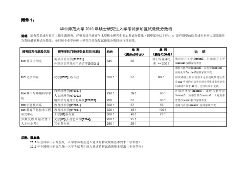 华中师范大学2010传播学真题