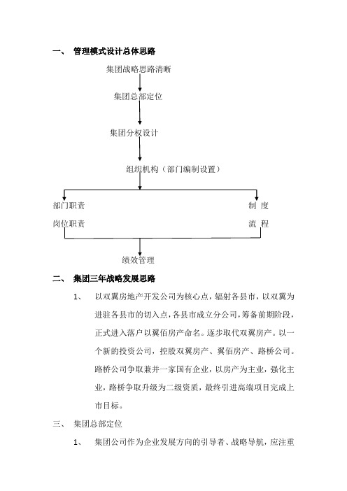 管理模式设计总体思路