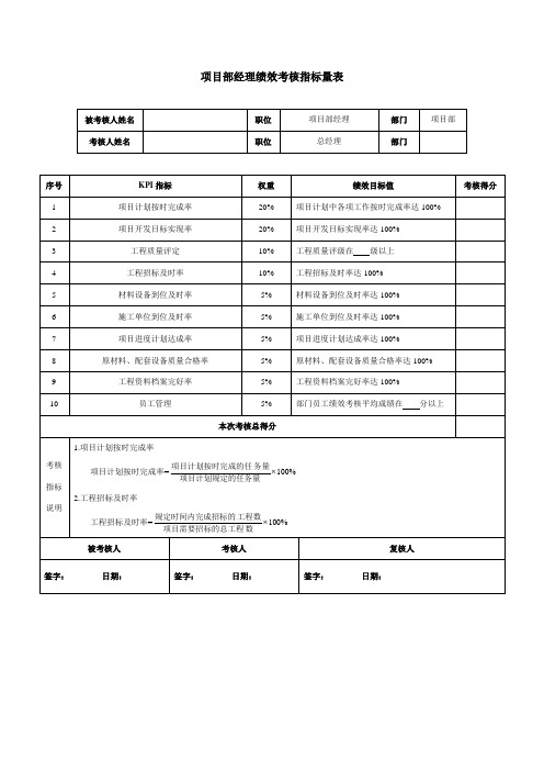 地产企业项目部经理绩效考核指标量表-模板
