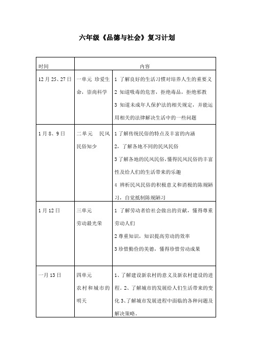 六上品社复习计划