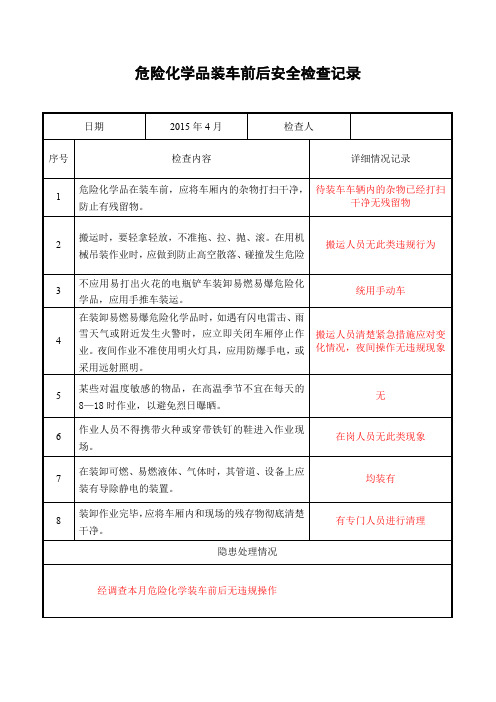 危险化学品装车前后安全检查记录