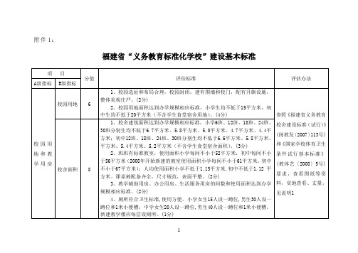 福建义务教育学校标准化建设基本标准