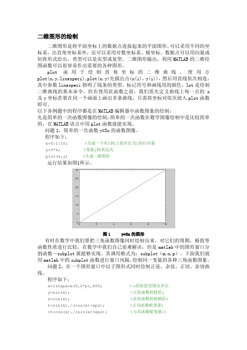 matlab 经典作图要点