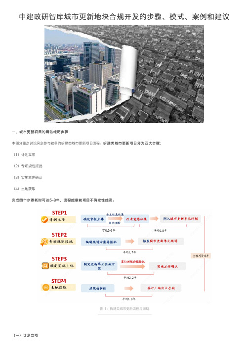 中建政研智库城市更新地块合规开发的步骤、模式、案例和建议