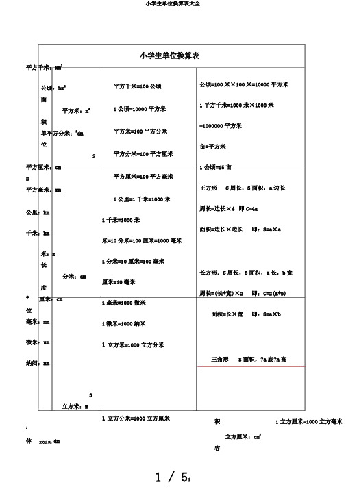 小学生单位换算表大全