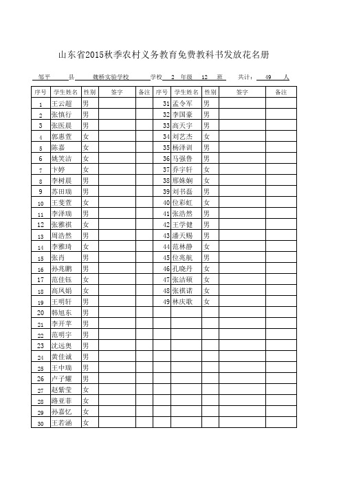 2.12免费教科书发放花名册