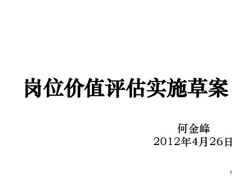 2012年岗位价值评估实施方案