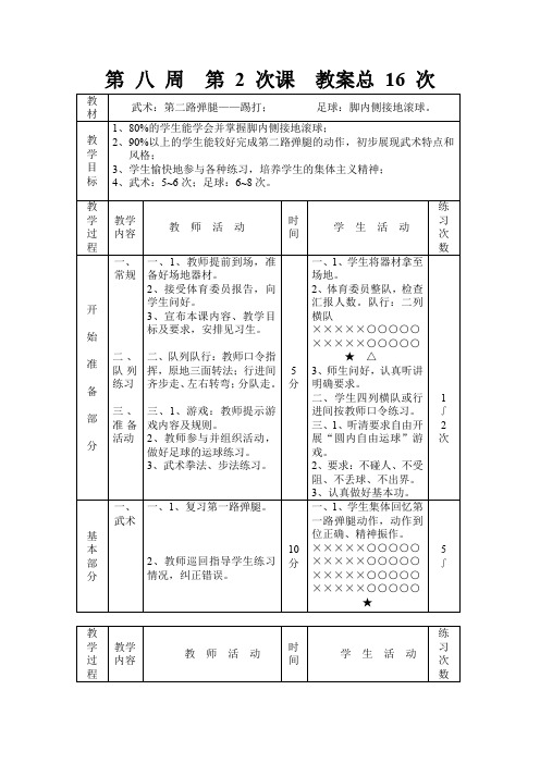 第 八 周  第 2 次课  教案总 16 次武术：第二路弹腿——踢打;        足球：脚内侧接地滚球。