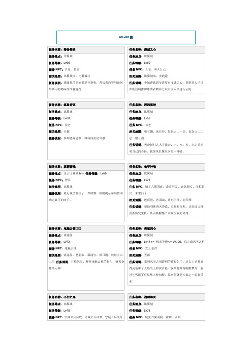 自由幻想60-80任务