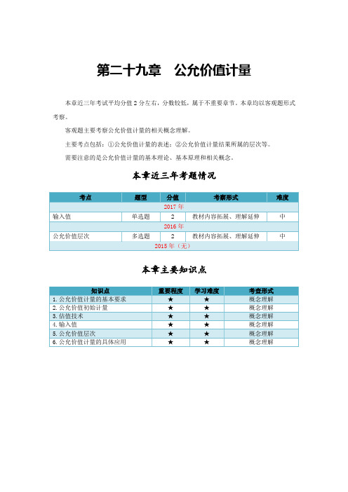 注会会计第二十九章公允价值计量备考攻略