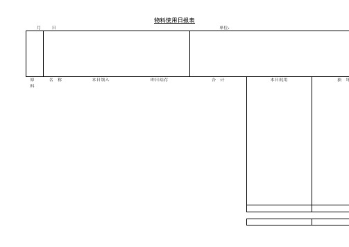 物料使用日报表表格模板