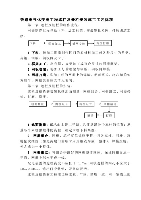 铁路电气化变电工程遮栏及栅栏安装施工工艺标准