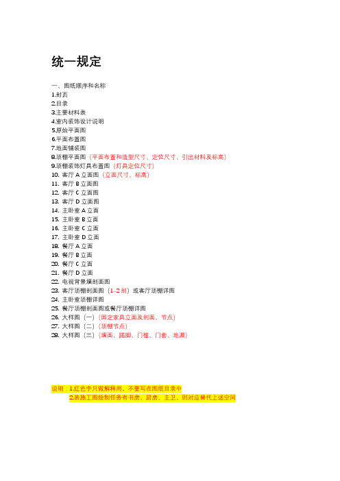 CAD 施工图目录、设计说明模板