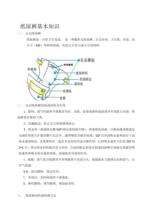 纸尿裤的使用方法销售员版