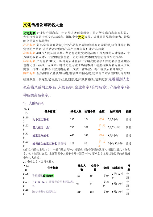 文化传播公司取名大全