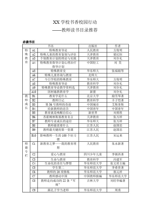 供特教教师查阅资料的推荐阅读书目