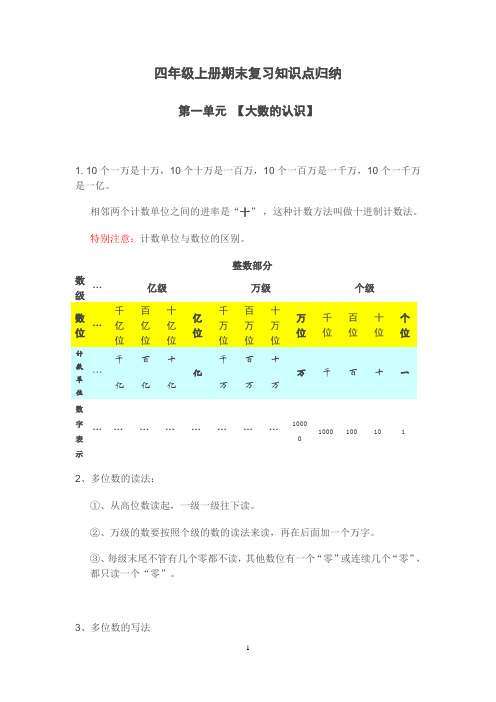 四年级数学上册期末复习知识点归纳
