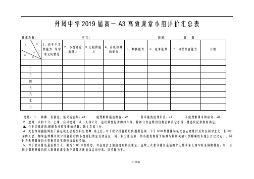 高效课堂小组评价表