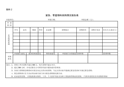 零星、紧急材料采购情况报告表