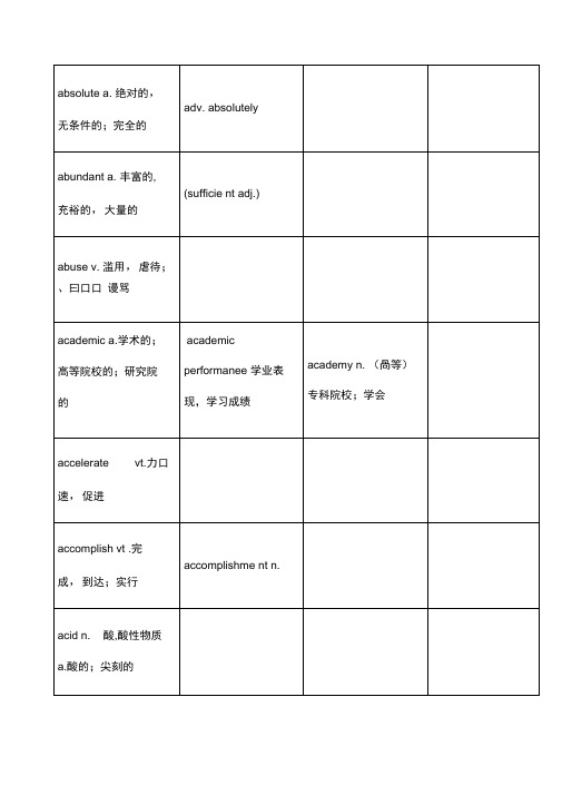 上海高考阅读高频词汇