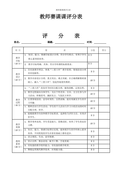 教师赛课课评分表