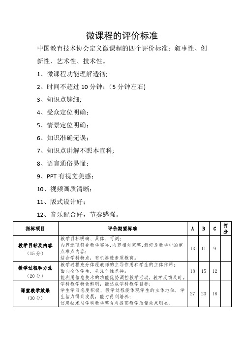 微课程的评价标准