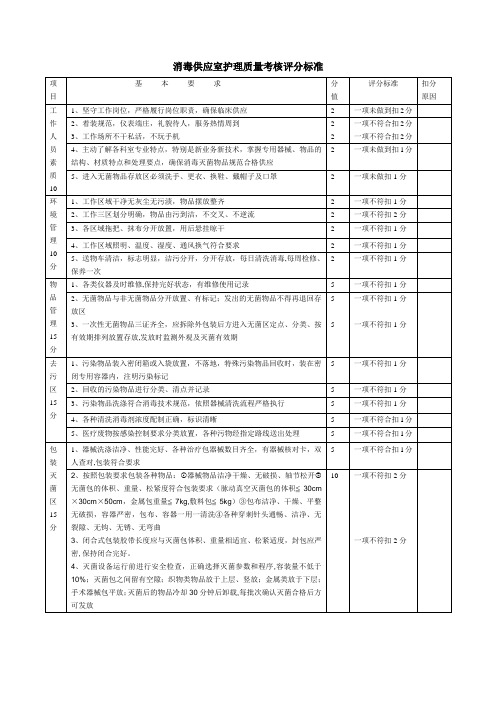 消毒供应室护理质量考核评分标准