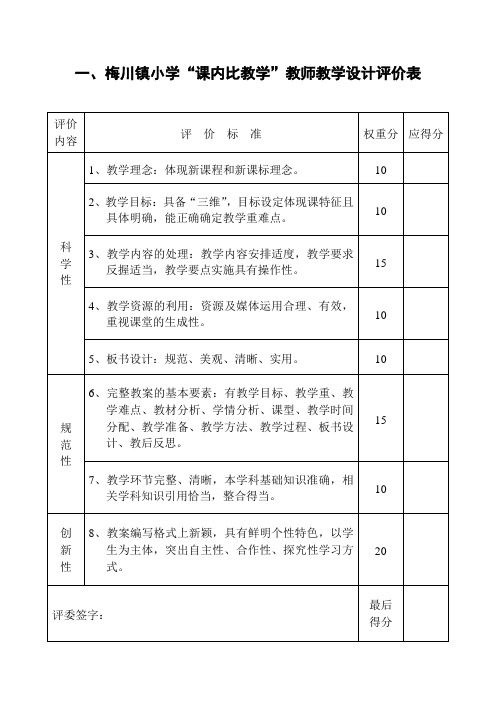 “课内比教学”教师教学反思评价表